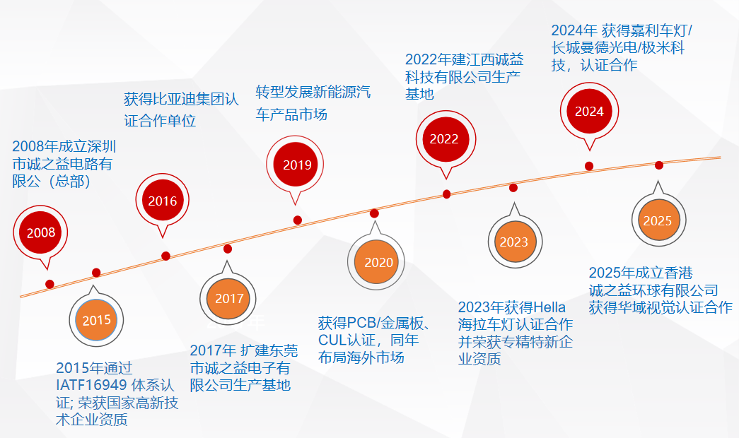 a2f2dac46db07689da92b781ee1ec92a
